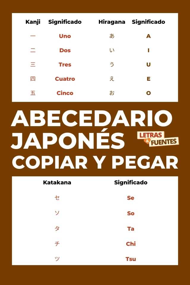 letras japonesas copiar y pegar - abecedario en japones