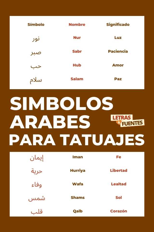 Simbolos arabes para tatuajes